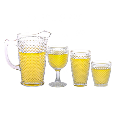 Wine Glass Wholesale (1) – 400